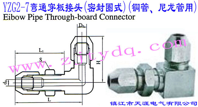 YZG2-7��ͨ������^(�ܷ�Ȧʽ)(�~������������)Elbow Pipe Through-board Connector